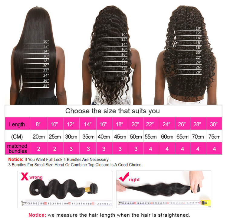 4×4 HD Water Wave Lace Closure