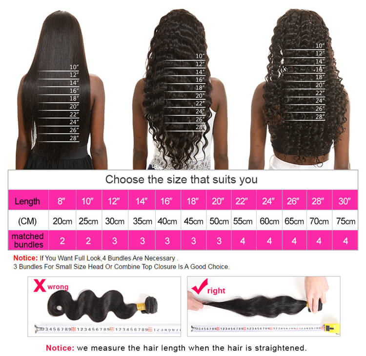 One Donor Raw Body Wave 3 Bundle Deal With 13×4 Transparent Lace Frontal